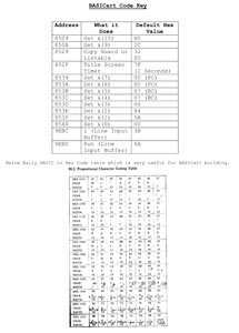 BASICart Code Key