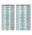 Cartridge Program DIP Switch Listing 1.0