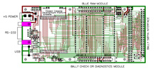 Classic Console Development Platform thumbnail
